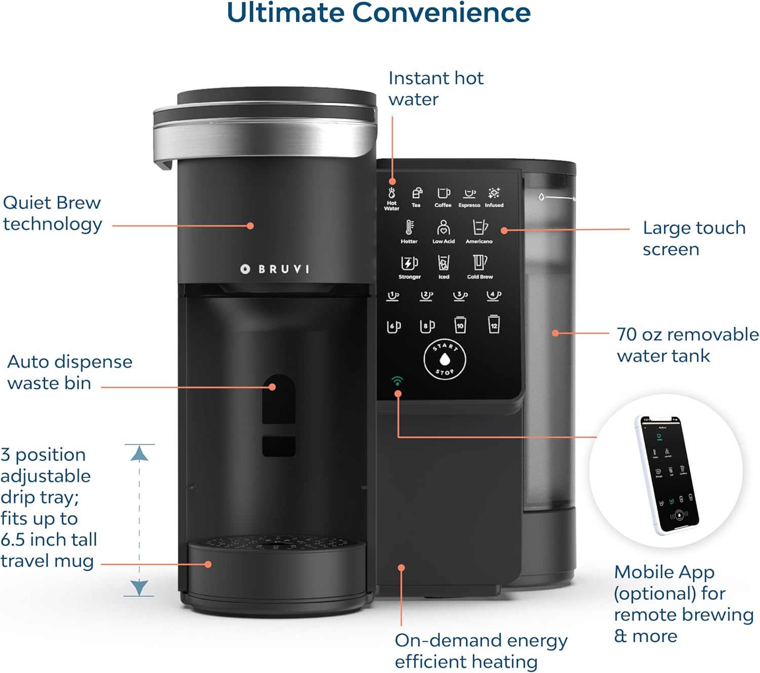 Koffiezetapparaat voor één kop - Coffee Plus Tea recensie en prijs
