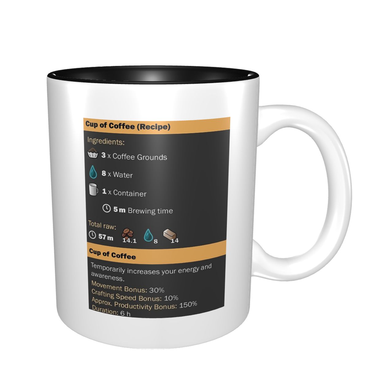 Kopje koffie (recept) mok grap - Coffee Tea Recipe recensie en prijs