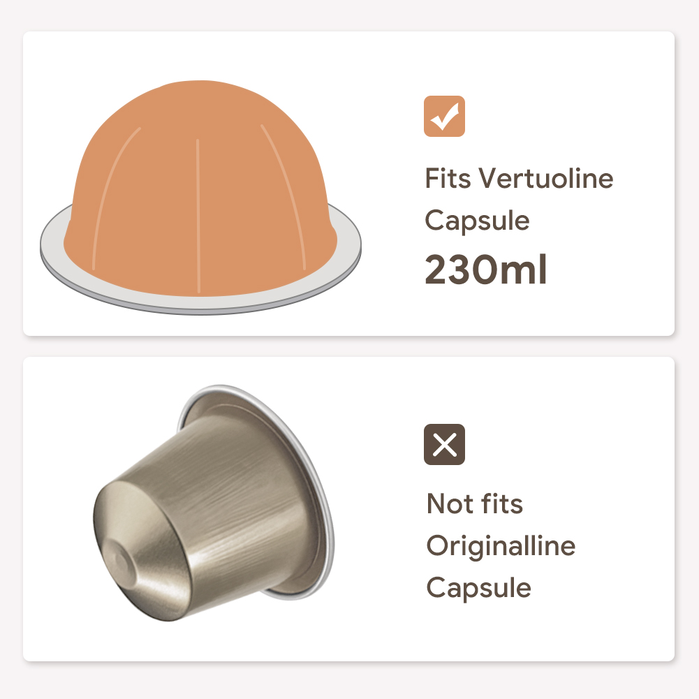 Icafilassvip Stianless Staal H - Coffee Plus Tea recensie en prijs